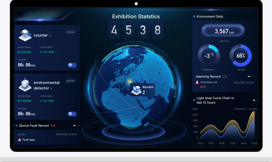 Data visualization on large screens